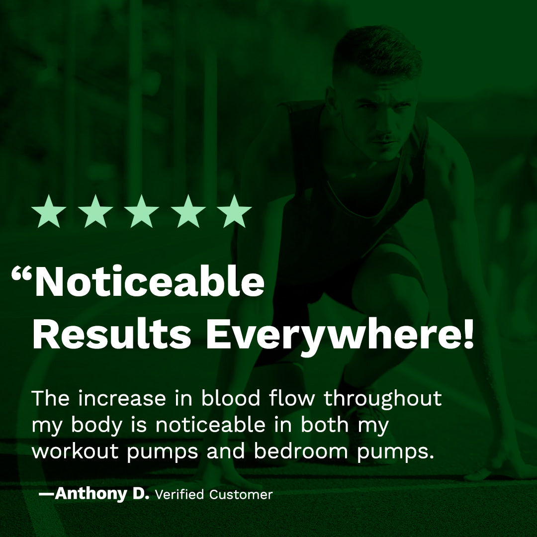 Daily Offense - Nitric Oxide & Energy Boost Plus Multivitamin