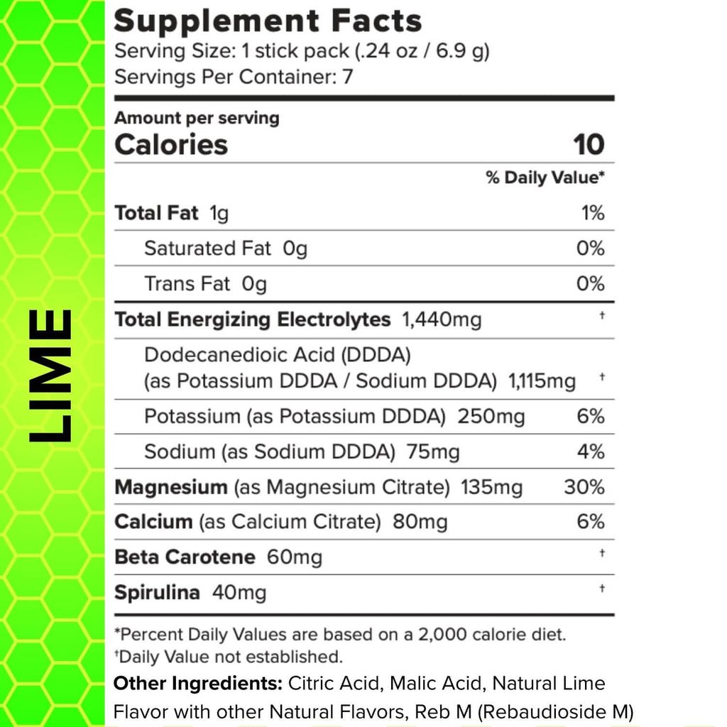 LYTE-TAIL Supplement Facts